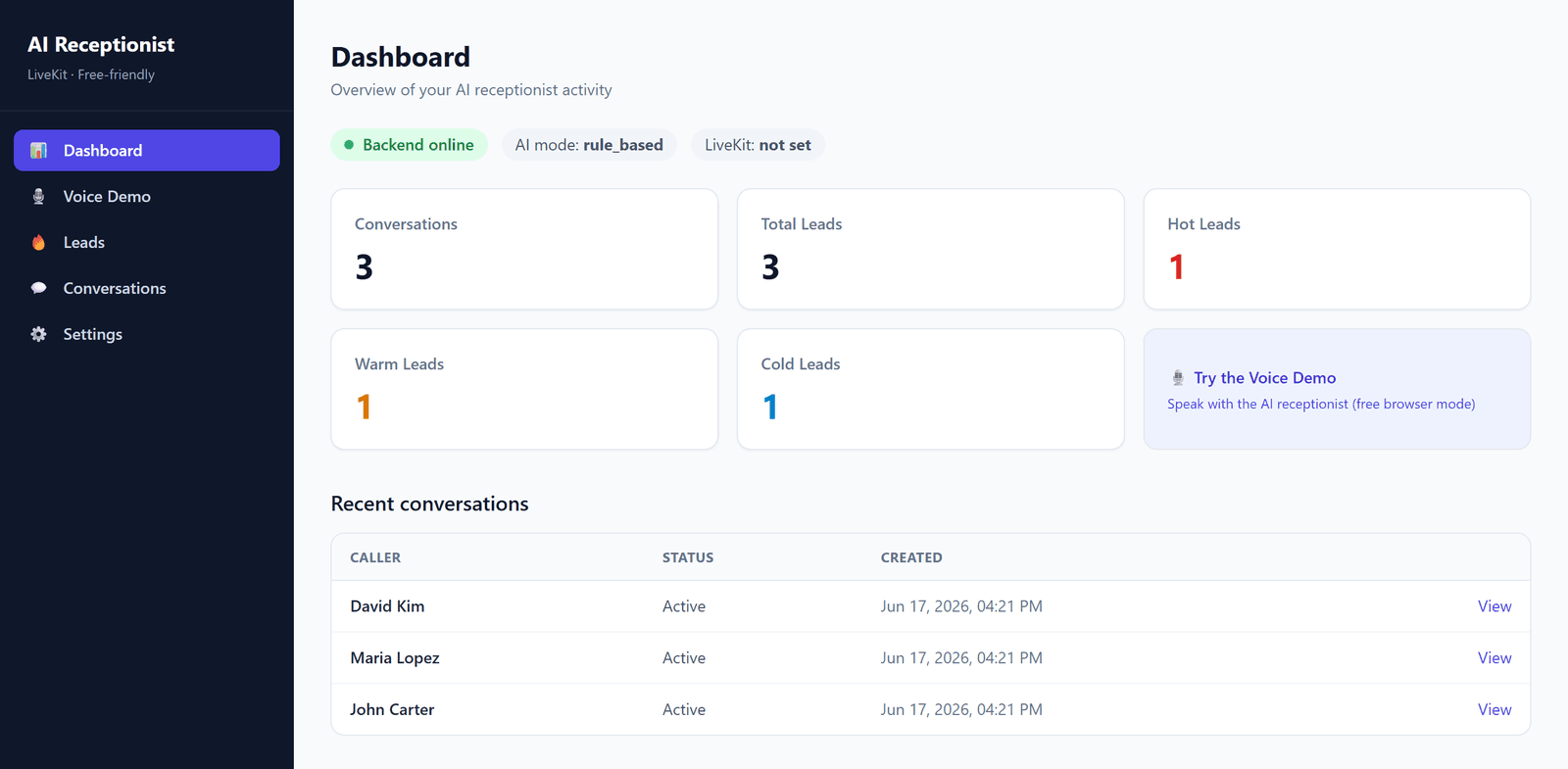 Receptionist dashboard showing three conversations and three leads, one hot, one warm and one cold, with a list of recent conversations.